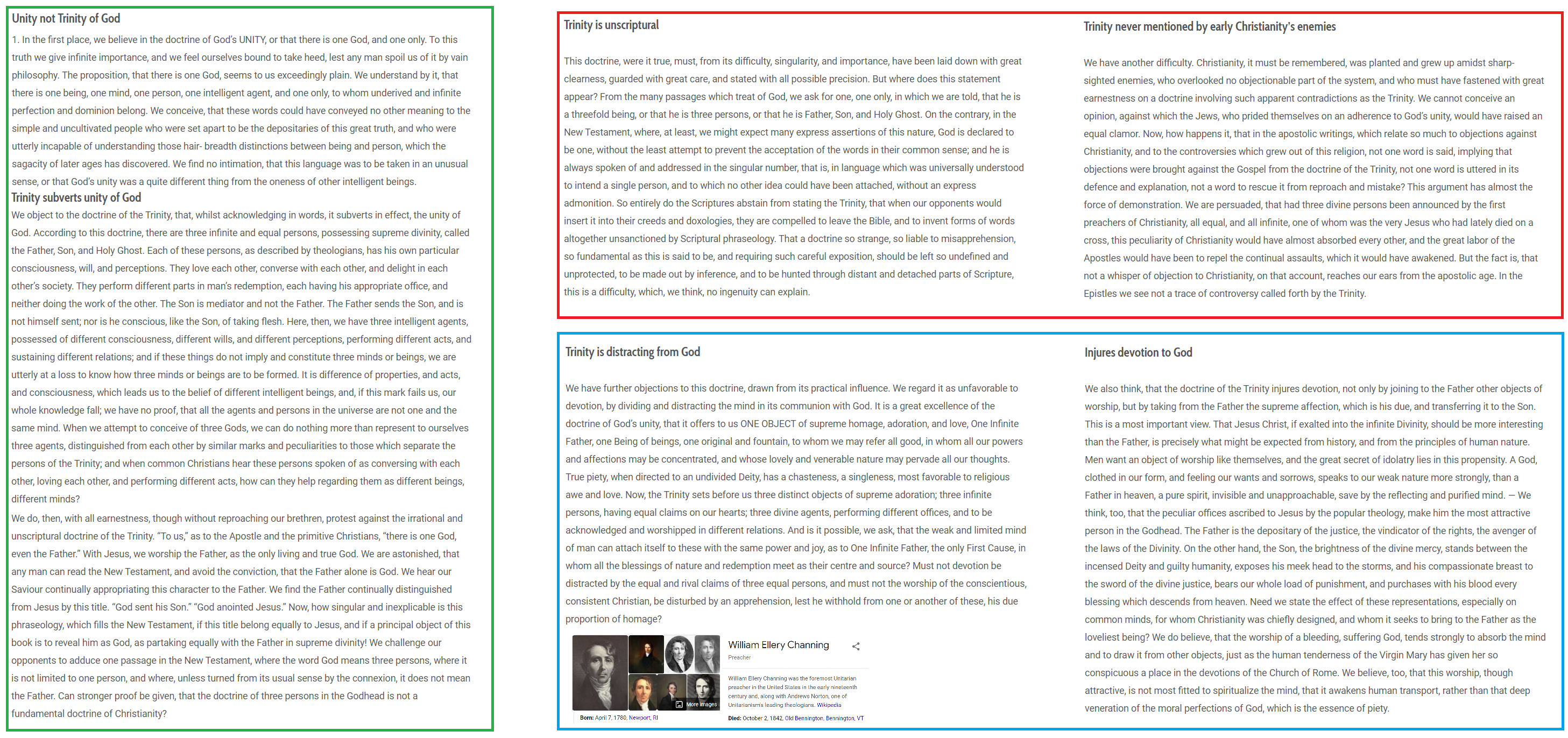 Unitarian objection to the Trinity