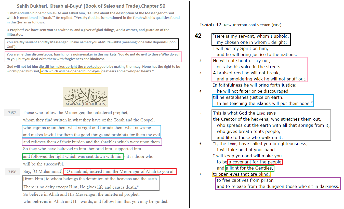 Isaiah 42 & Hadith