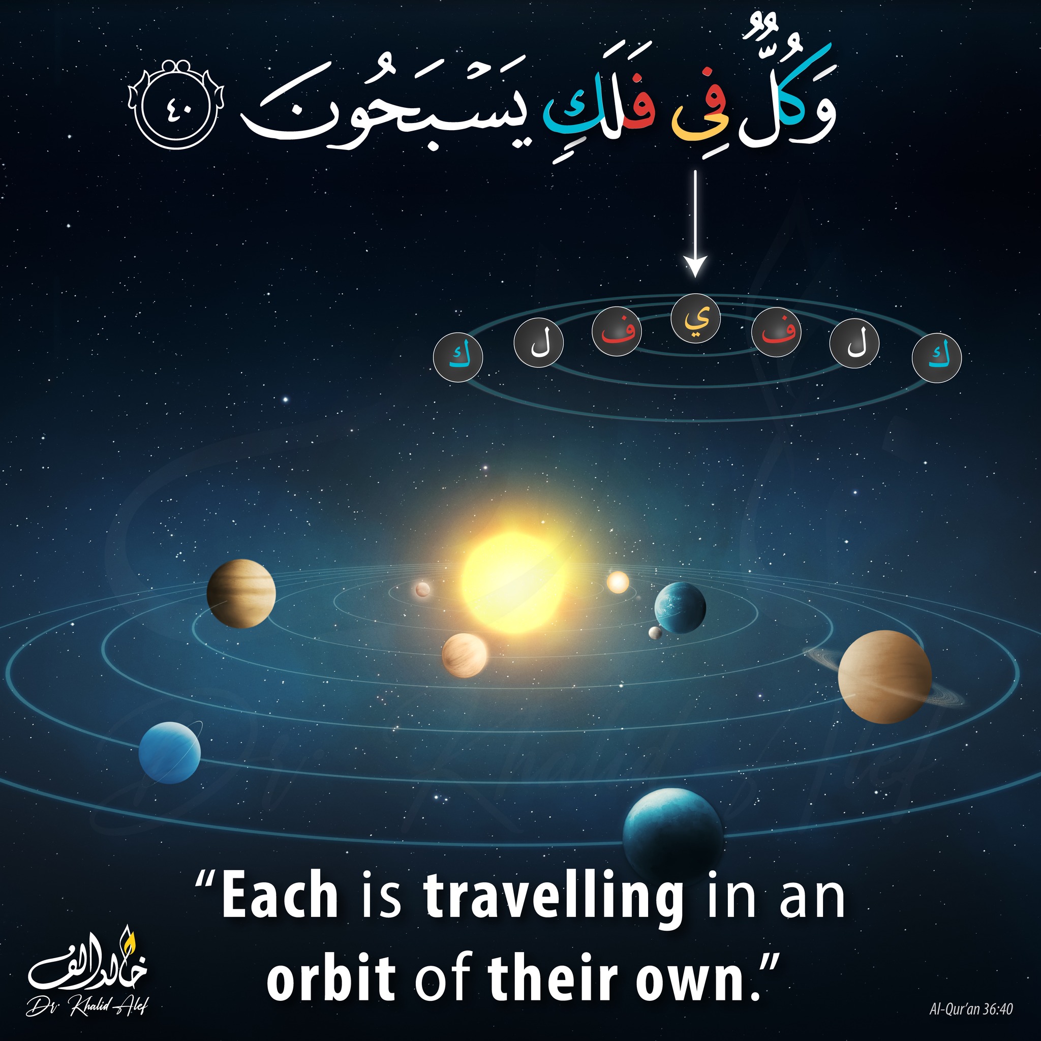 Each Is Travelling In An Orbit Of Their Own